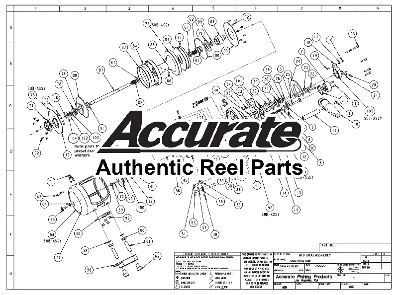 EXTRA LITE PLIER SPLIT RING JAW KIT W/ SCREWS